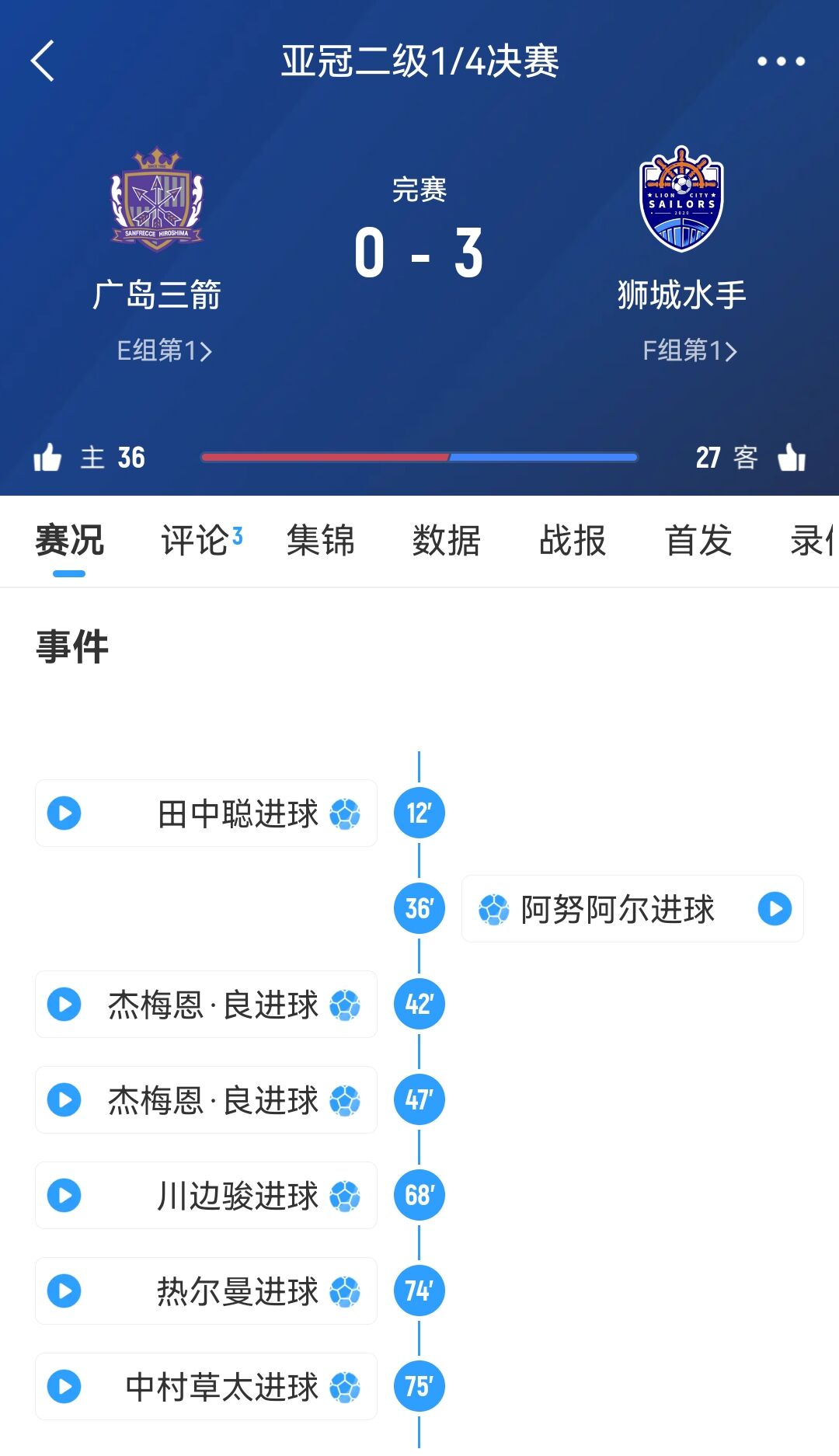 獅城水手主帥談被判3-0勝廣島：很遺憾，其實不想以這種方式贏球