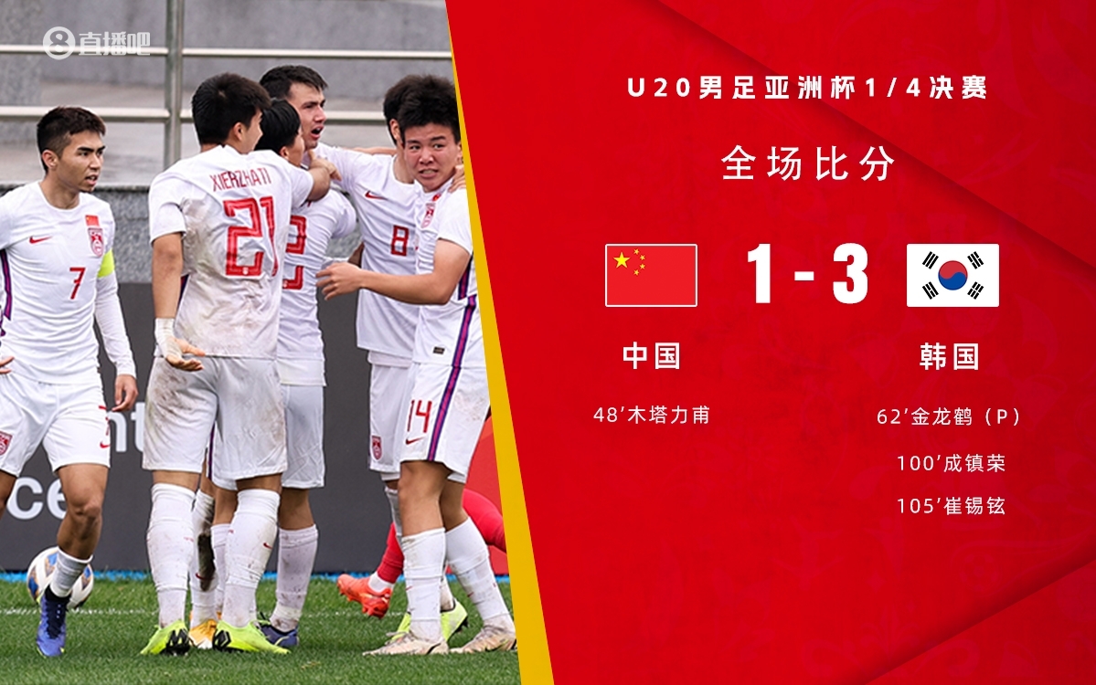 復(fù)仇！U22國(guó)足絕殺復(fù)仇韓國(guó)，2年前U20亞洲杯加時(shí)憾負(fù)無(wú)緣世青賽