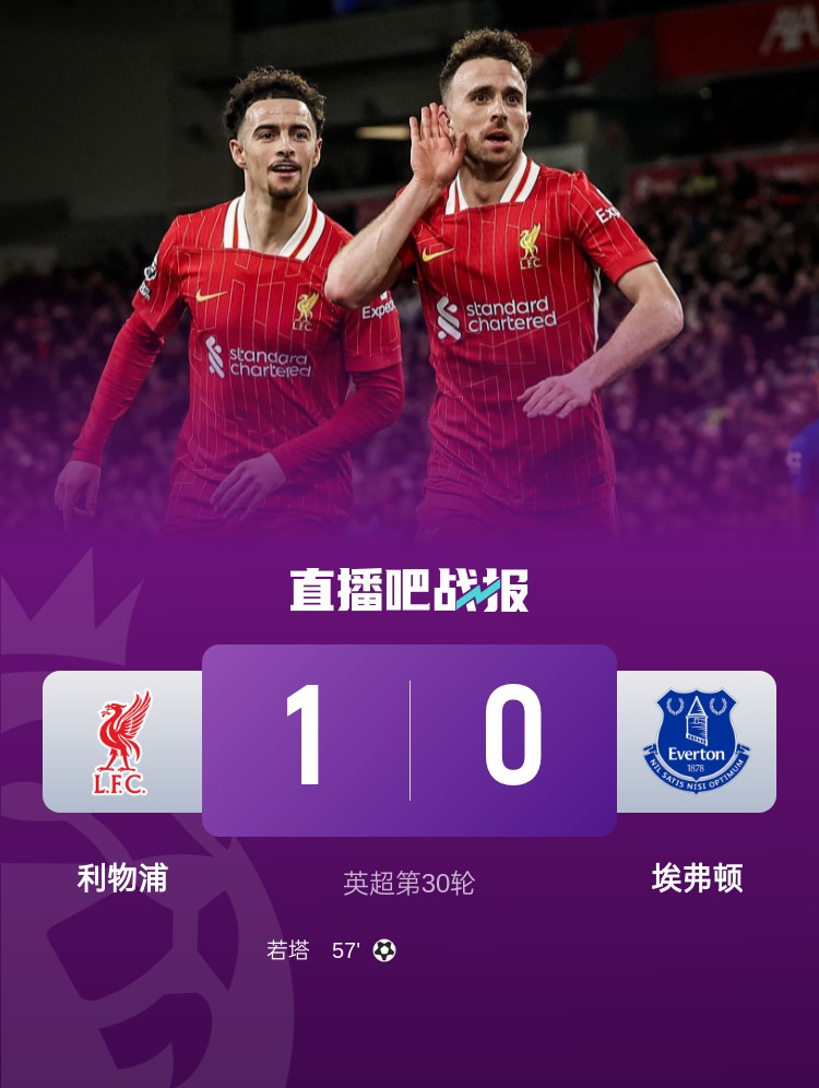 詹俊：杯賽失利+埃弗頓帶來麻煩，紅軍昨晚是一場險勝千萬別自滿